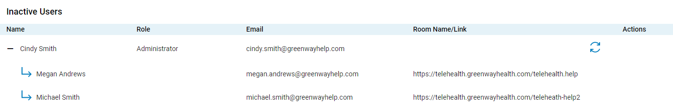 Inactive Users